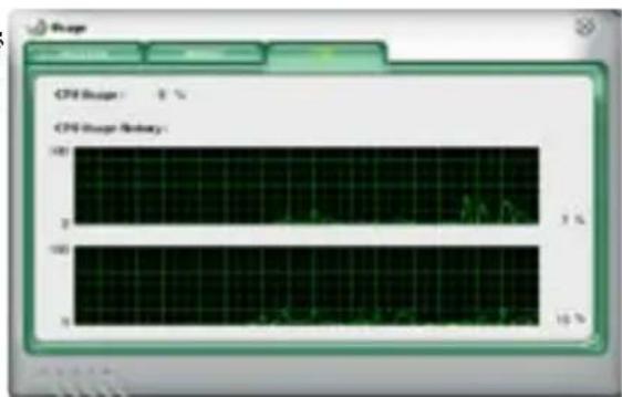 CPS Wave 1 CPS Wave 2 100 5 % 100 10 % N