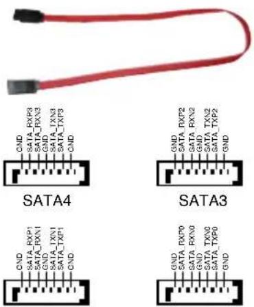 GND SATA_RXP1 GND SATA_TXN3 GND SATA_TXN3 GND SATA_TXP3 GND SATA_RXP2 GND SATA_RXN2 GND SATA_TXP2 GND SATA_TXP1 GND SATA_TXP1 GND SATA_RXP1 GND SATA_TXP0 GND SATA_RXP0 GND SATA_TXP0 GND