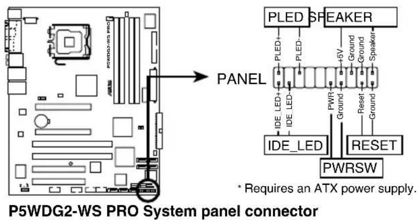 ASUS P5WDG2 WS Professional - システムパネルコネクタ (20ピン PANEL) - 1
