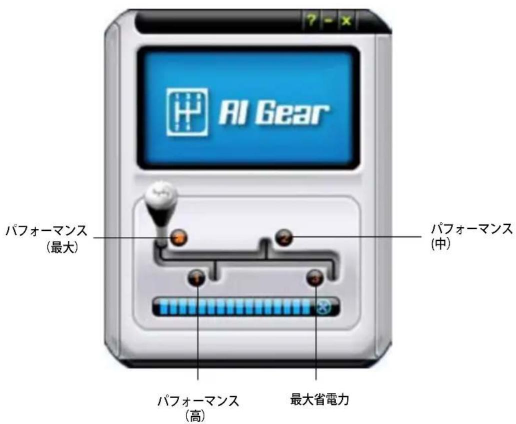AI Gear パフォーマンス (最大) パフォーマンス (中) パフォーマンス (高) 最大省電力