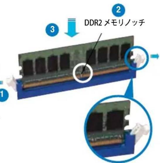 DDR2 メモリノッチ 1 2 3