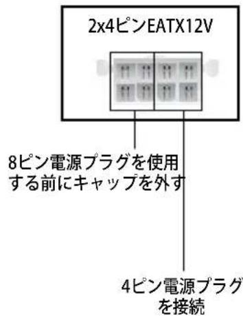 2x4ピンEATX12V 8ピン電源プラグを使用 する前にキャップを外す 4ピン電源プラグ を接続