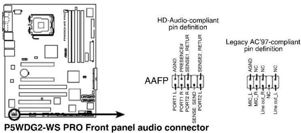 ASUS P5WDG2 WS Professional - Marvell \*88SE614xSerial ATA RAID コネクタ - 5