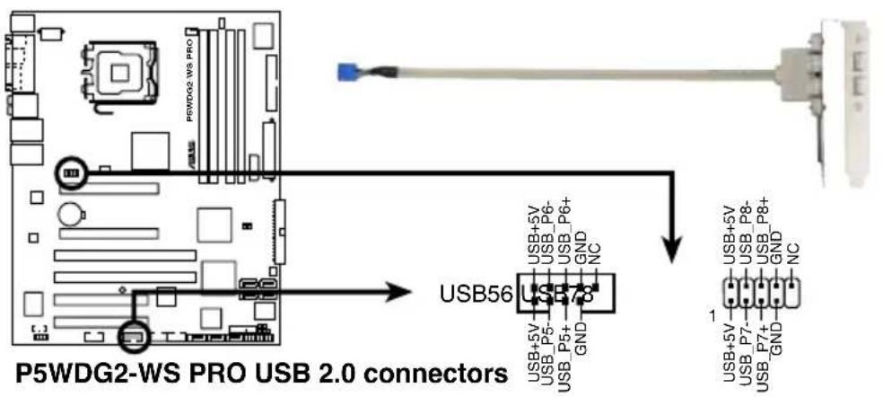 P5WDG2-WS PRO USB 2.0 connectors USB56 USB78 USB+5V USB+5V USB_P5- USB_P6- USB_P5+ GND NC USB+5V USB+5V USB_P7- USB_P8- USB_P7+ GND NC 1