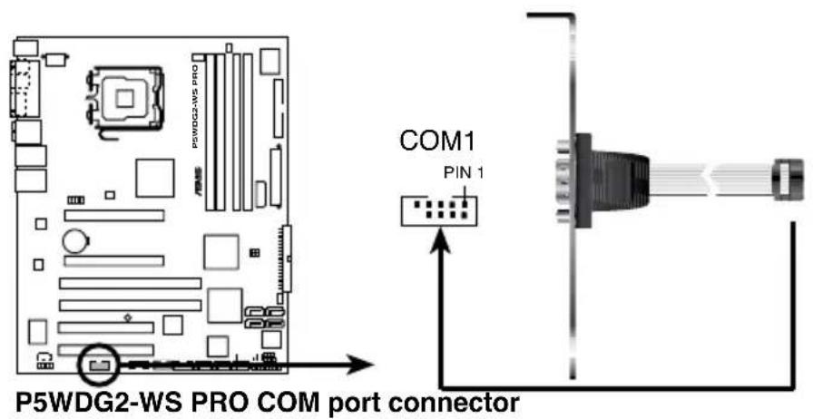 P5WDG2-WS PRO COM port connector COM1 PIN 1