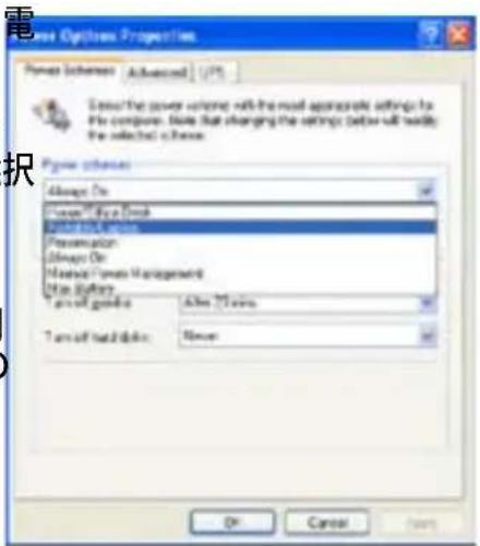 ASUS P5WDG2 WS Professional - 手順 - 3