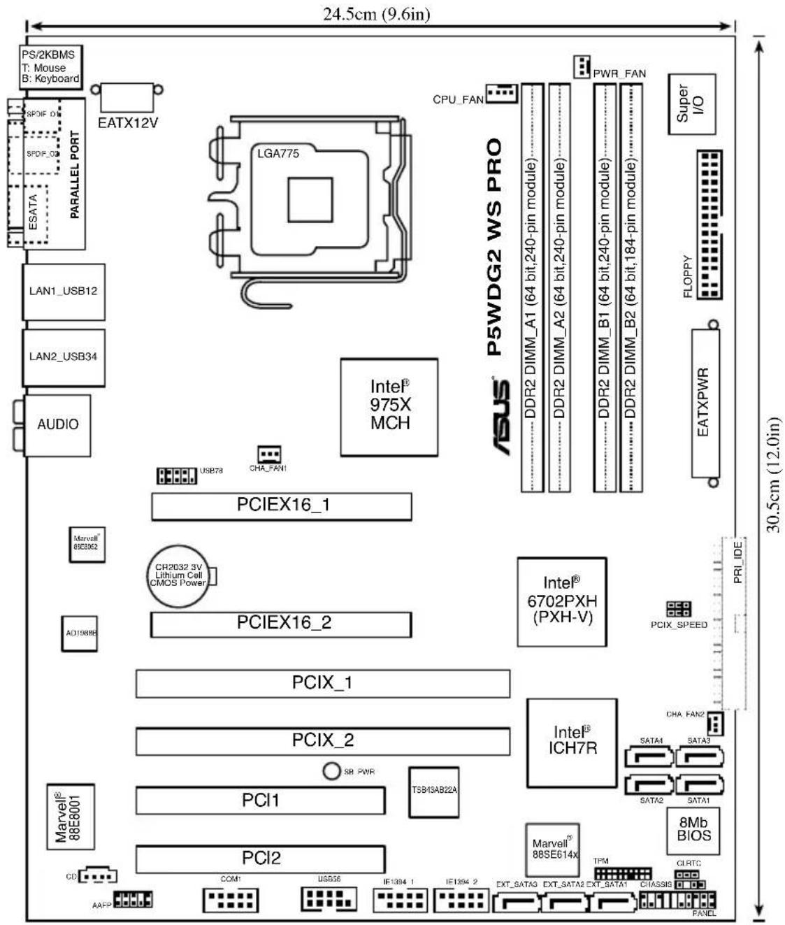 24.5cm (9.6in) PS/2KBMS T: Mouse B: Keyboard EATX12V SPDIF_D# SPDIF_Q# ESATA PARALLEL PORT LAN1_USB12 LAN2_USB34 AUDIO CPU_FAN LGA775 PWR_FAN P5WDG2 WS PRO ASUS® P5WDG2 WS PRO DDR2 DIMM_A1 (64 bit,240-pin module)... DDR2 DIMM_A2 (64 bit,240-pin module)... DDR2 DIMM_B1 (64 bit,240-pin module)... DDR2 DIMM_B2 (64 bit,184-pin module)... Super I/O FLOPPY EATXPWR PCIEX16_1 Intel® 975X MCH PCIEX16_2 Intel® 6702PXH (PXH-V) PCIX_SPEED PCIEX_1 Intel® ICH7R CHA_FAN2 SATA4 SATA3 SATA2 SATA1 PCIX_1 PCIX_2 SR_PWR TSB13AB22A PCI1 8Mb BIOS PCI2 COM1 USB56 IF1394 1 IF1394 2 EXT_SATA3 EXT_SATA2 EXT_SATA1 CHASSIG COM COM1 USB56 IF1394 1 IF1394 2 EXT_SATA3 EXT_SATA2 EXT_SATA1 CHASSIG AAPP PANEL