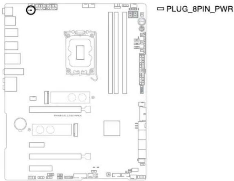 ASUS ROG MAXIMUS Z790 APEX - 8比9電源PLDLED - 1