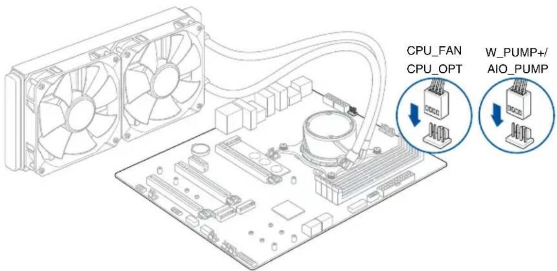 ASUS ROG MAXIMUS Z790 APEX - AIOク一拉一を取り付た - 3