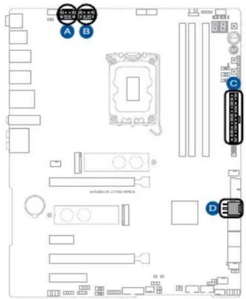ASUS ROG MAXIMUS Z790 APEX - 電源□不夕一 - 1