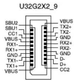 ASUS ROG MAXIMUS Z790 APEX - USB 3.2 Gen 2x2 ニネケタ一 - 2