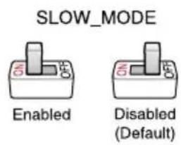 ASUS ROG MAXIMUS Z790 APEX - Slow Mode スイチ - 2