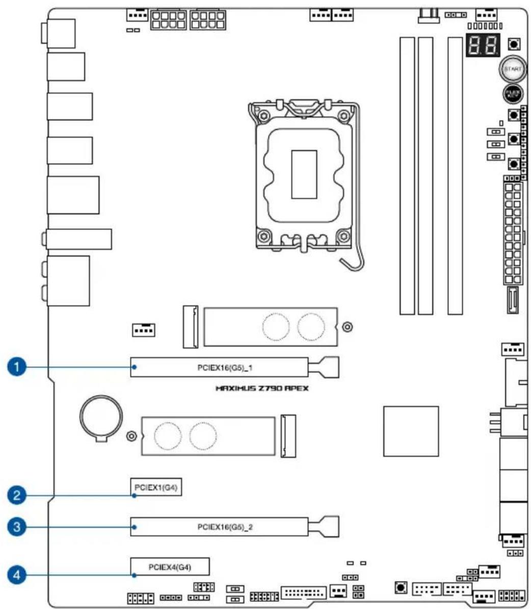 ASUS ROG MAXIMUS Z790 APEX - 拓張人口卜 - 2