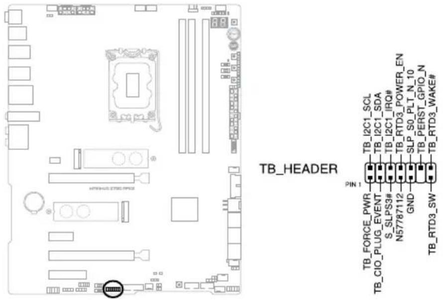 ASUS ROG MAXIMUS Z790 APEX - Thunderbolt TM (USB4®) ハツダ一 - 1