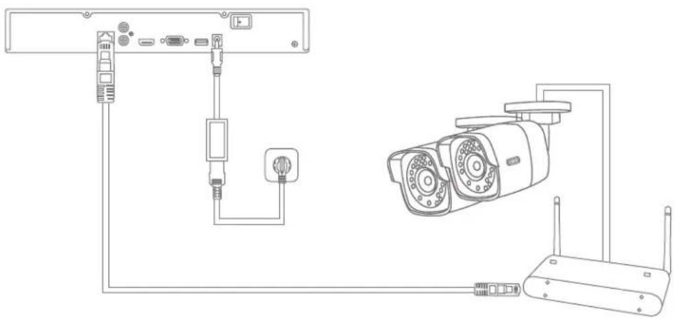 ABUS TVVR36301 - TIPPS ZUR KAMERAINSTALLATION - 1