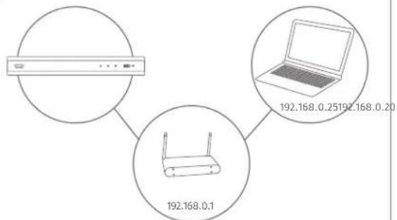 ABUS TVVR36801 - 6 - 2