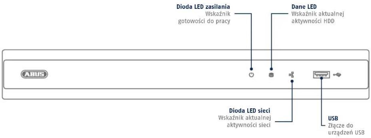 ABUS TVVR36801 - ZŁĄCZA - 1
