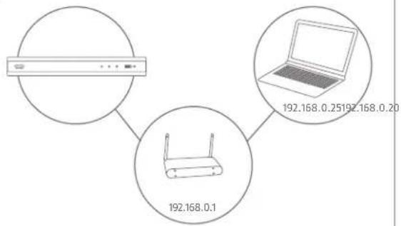 ABUS TVVR36801 - 6 - 2