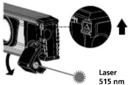 Laser 515 nm