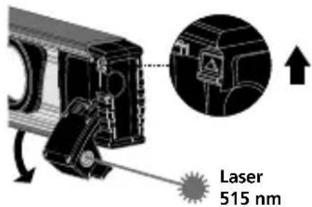 Laser 515 nm