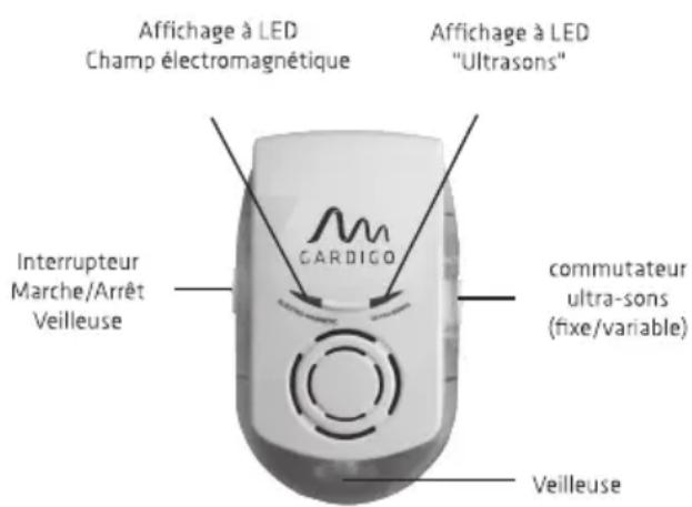 Gardigo 62323 - Contenu de l'emballage - 1
