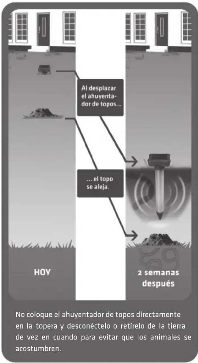 Gardigo 70046 - Aplicación - 1