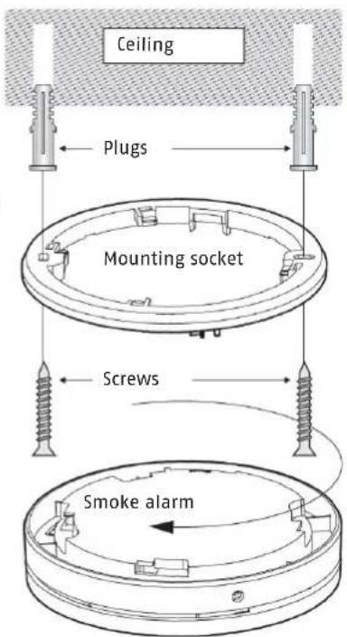 ABUS RWM160 - Installation and operation - 1