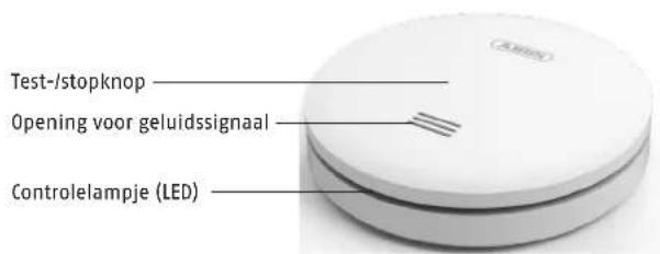 Test-/stopknop Opening voor geluidssignaal Controlelampje (LED)