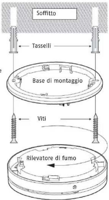 ABUS RWM160 - Montaggio e messa in funzione - 1
