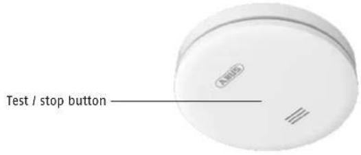 ABUS RWM160 - Electronic test - 1