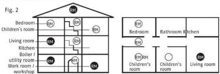 ABUS RWM160 - Emergency procedure when alarm sounds - 2