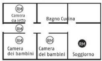ABUS RWM160 - Comportamento in caso di allarme - 3