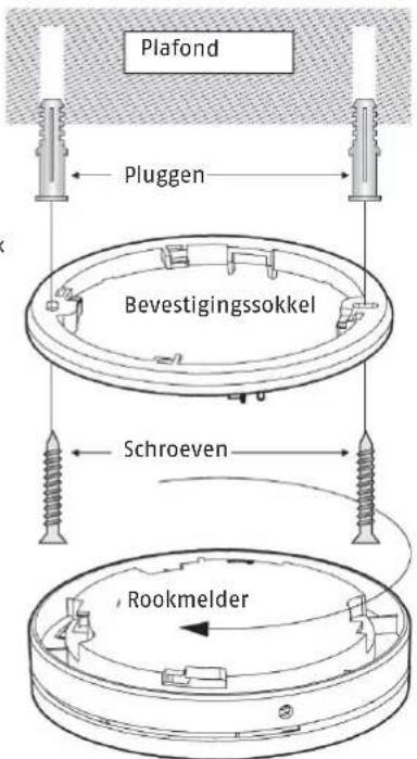 Plafond Pluggen Bevestigingssokkel Schroeven Rookmelder