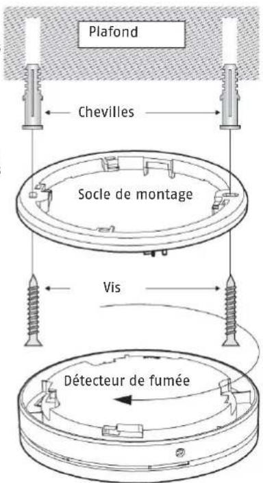 ABUS RWM160 - Montage et mise en service - 1