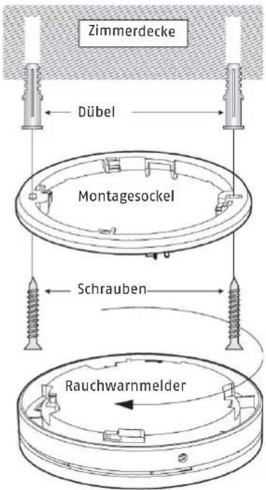 ABUS RWM160 - Montage und Inbetriebnahme - 1