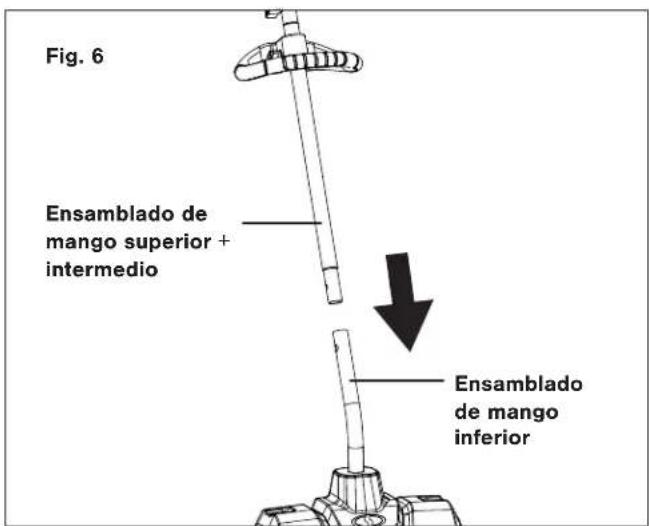 Snow Joe 24VX213SSCT - Conexión de los mangos - 3