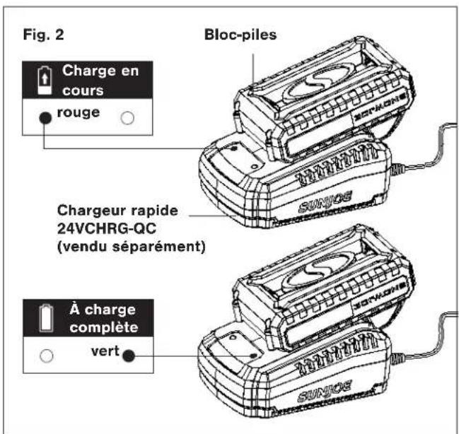 Snow Joe 24VX213SSCT - Comment charger les batteries - 2
