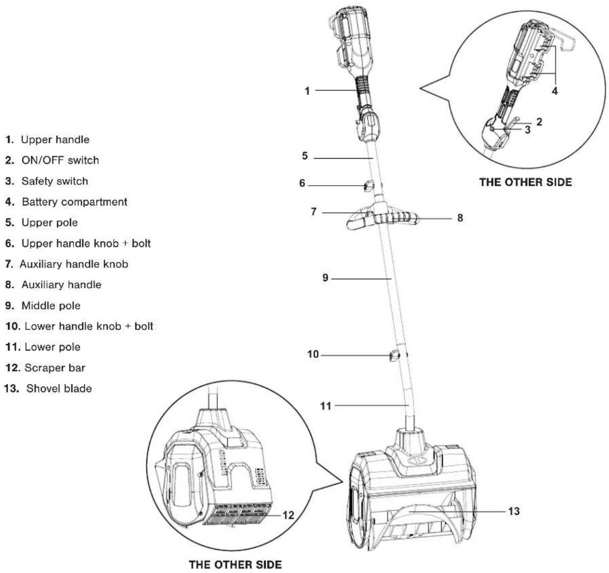 Snow Joe 24VX213SSCT - Know Your Cordless Snow Shovel - 1