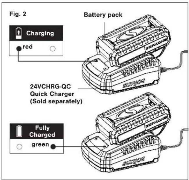 Snow Joe 24VX213SSCT - Charging the Batteries - 2