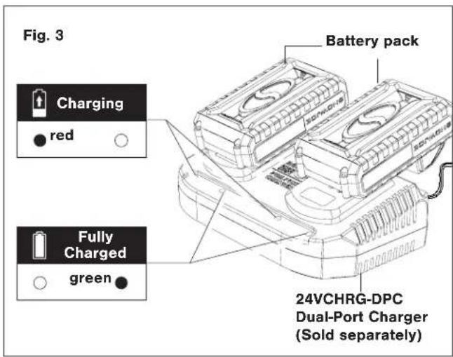 Snow Joe 24VX213SSCT - Charging the Batteries - 3