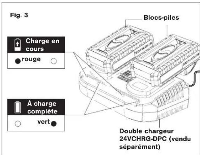 Snow Joe 24VX213SSCT - Comment charger les batteries - 3