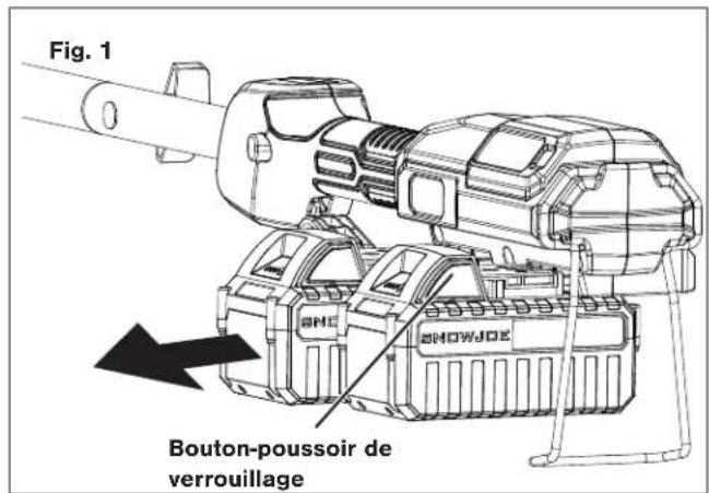 Snow Joe 24VX213SSCT - Comment charger les batteries - 1