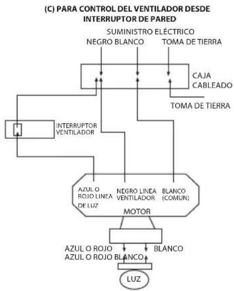 Infiniton VT107B - CONEXIONES ELÉCTRICAS: - 3