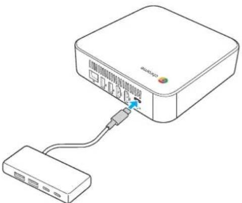 VIEWSONIC NMP760 - Connexion de périphériques USB - 2