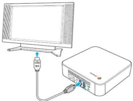 VIEWSONIC NMP760 - Connexion à un appareil d'affichage - 1