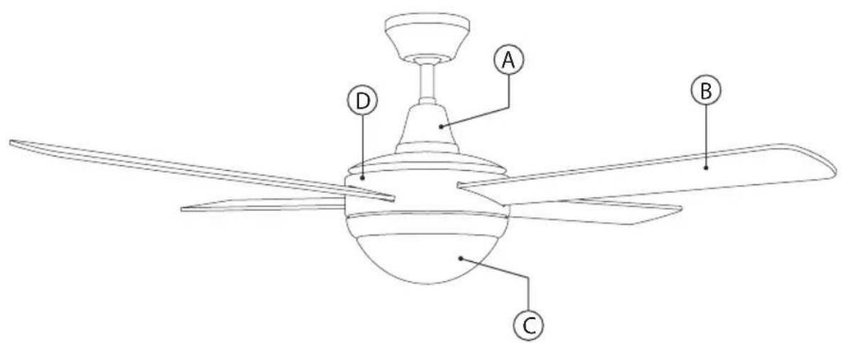 TAURUS Fresko 4B - 5