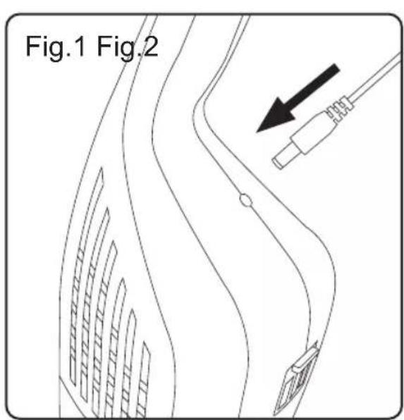 Fig.1 Fig.2