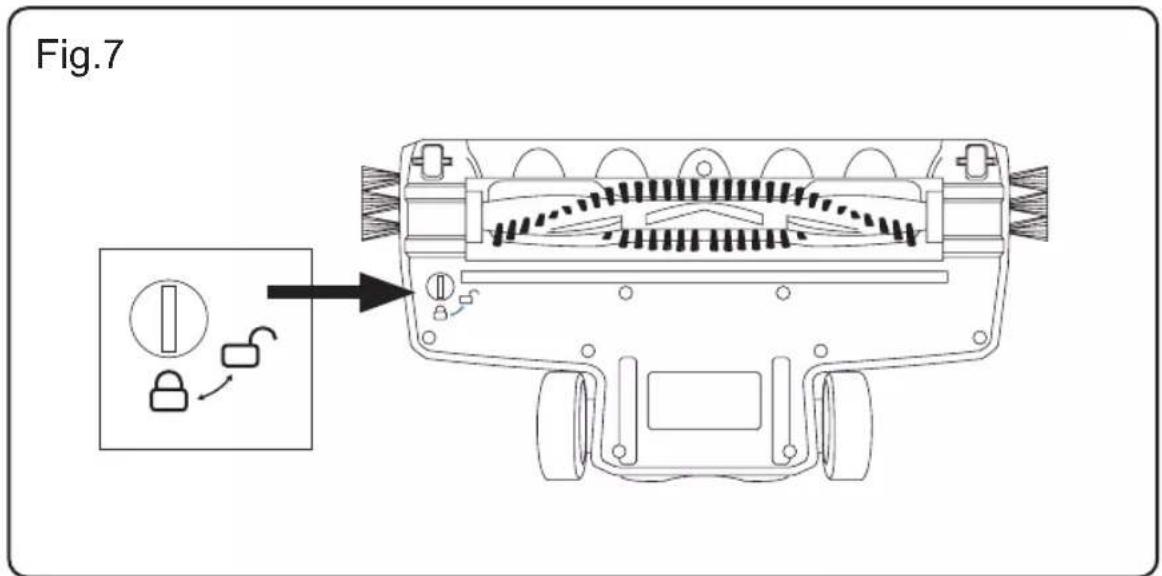 Fig.7