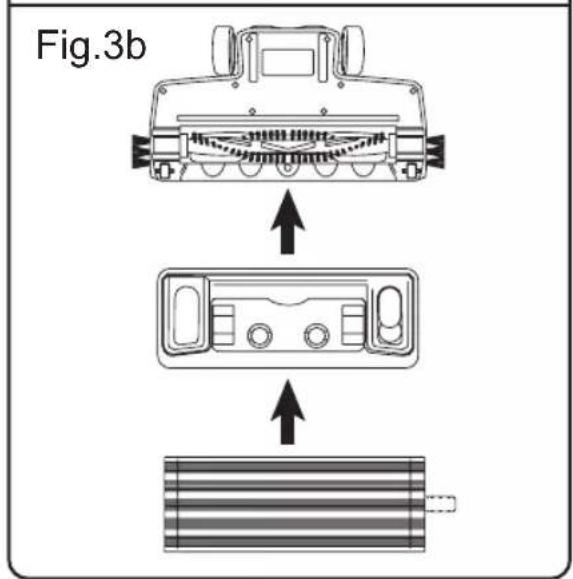 Fig.3b