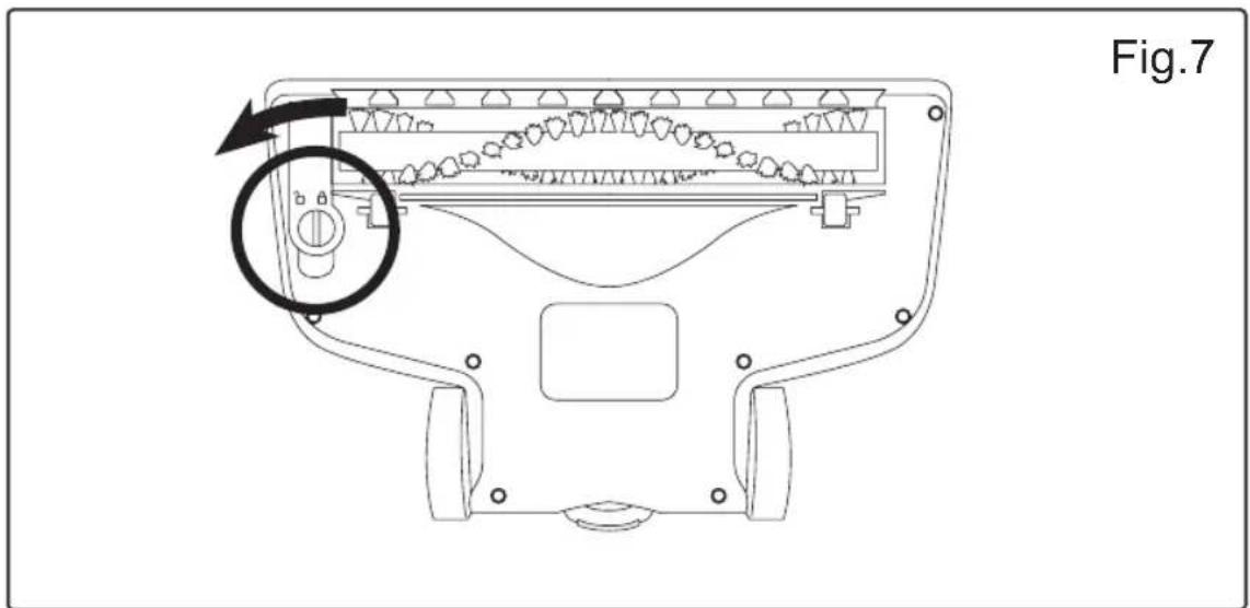Fig.7